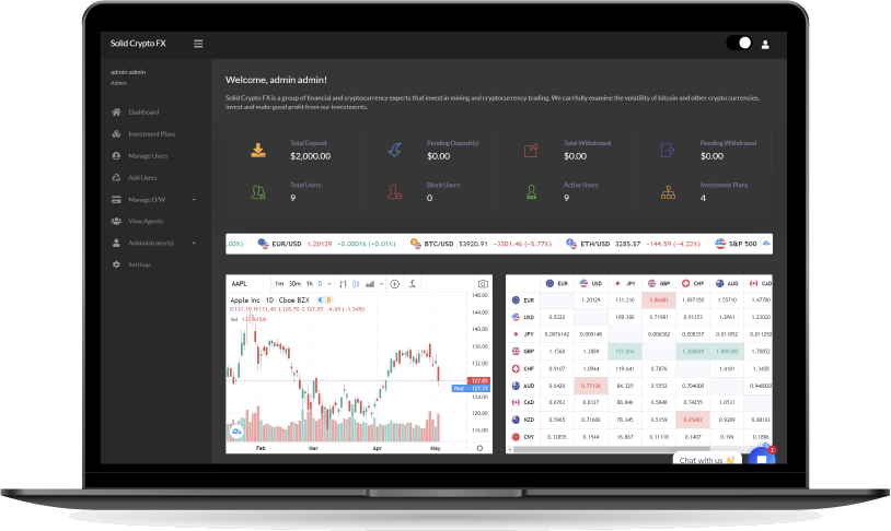 Bitpandafxinvt Platform